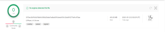 LDPlayer Virus Total Result
