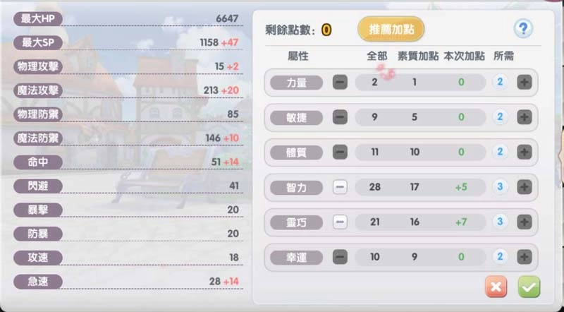 《RO仙境傳說:新世代的誕生》人物點數分配說明