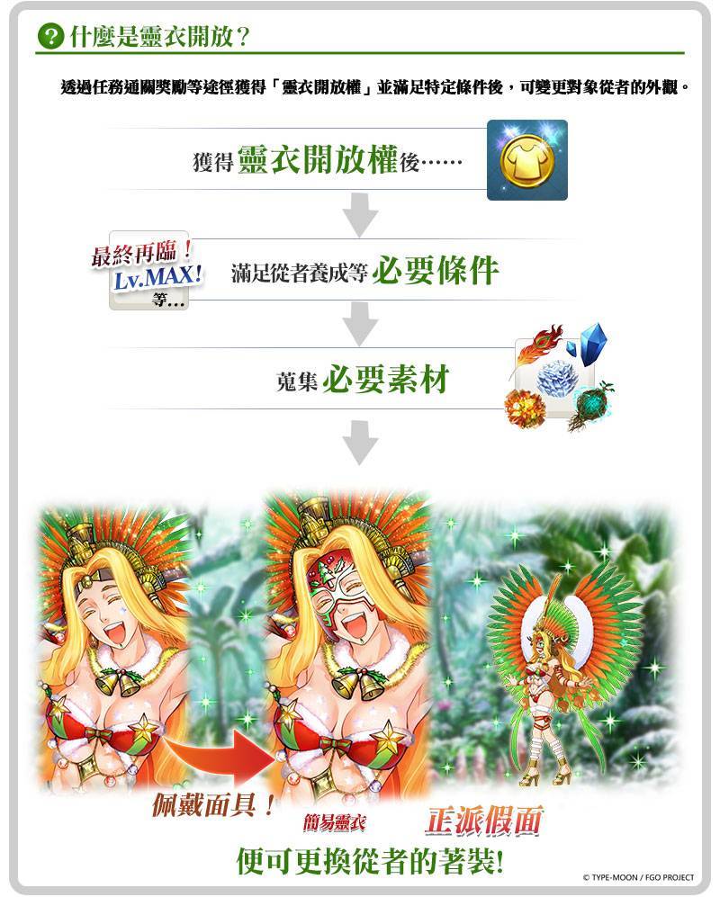 《Fate/Grand Order》繁中版舉辦全新聖誕活動 「Holy．Samba．Night ~降雪遺跡與少女騎士~」，9/11一起森巴！