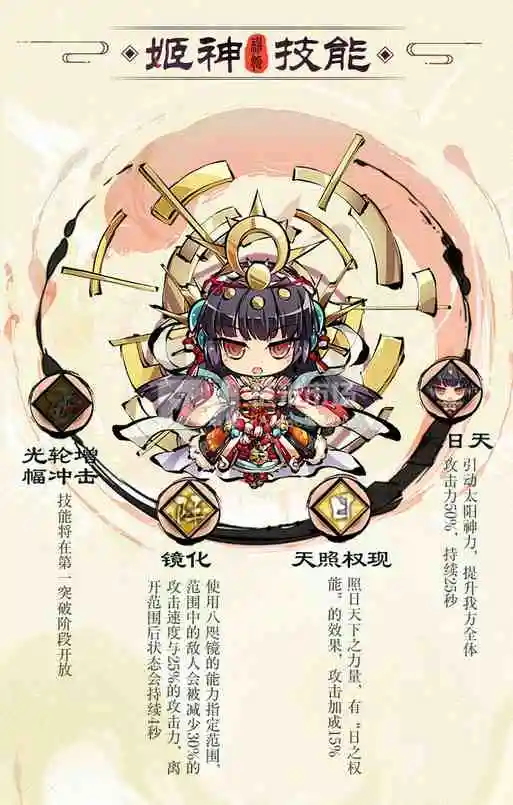 【攻略】《幻想神姬》6/18公測試玩，首抽必備小資角色陣容推薦！