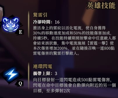 《槍火重生》春節大版本更新，新英雄、新BOSS、新武器登場！！