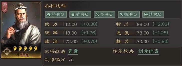 【攻略】《三國志・戰略版》超強輔助華佗攻略