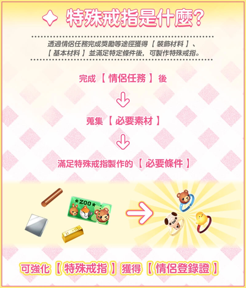 《勁舞團M》改版追加多首熱門 K-POP 歌曲及 LINE FRIENDS聯名大學Tee 時裝