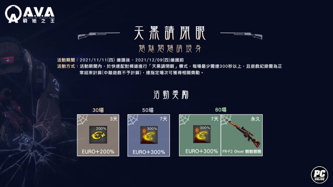 《A.V.A戰地之王》新模式「天黑請閉眼」即日上線 摸黑展開獵殺特戰