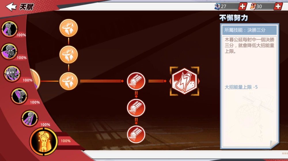 《灌籃高手 SLAM DUNK》木暮公延球員資料 天賦進階突破 亞洲盃資格選拔賽 火熱開打中！