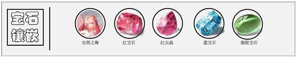 【攻略】《解神者》微風女神「生命之神-木花石長姬」解析
