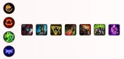 【攻略】《英雄聯盟：激鬥峽谷》上中路英雄出裝推薦