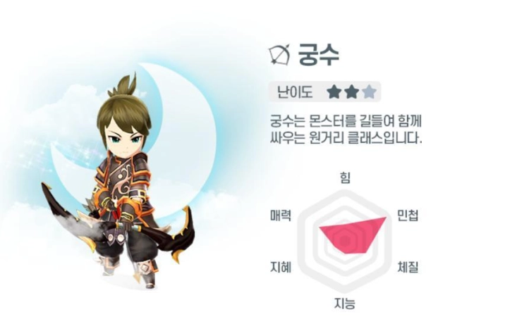 【攻略】《月光雕刻師》封閉測試體驗,無職業玩法心得