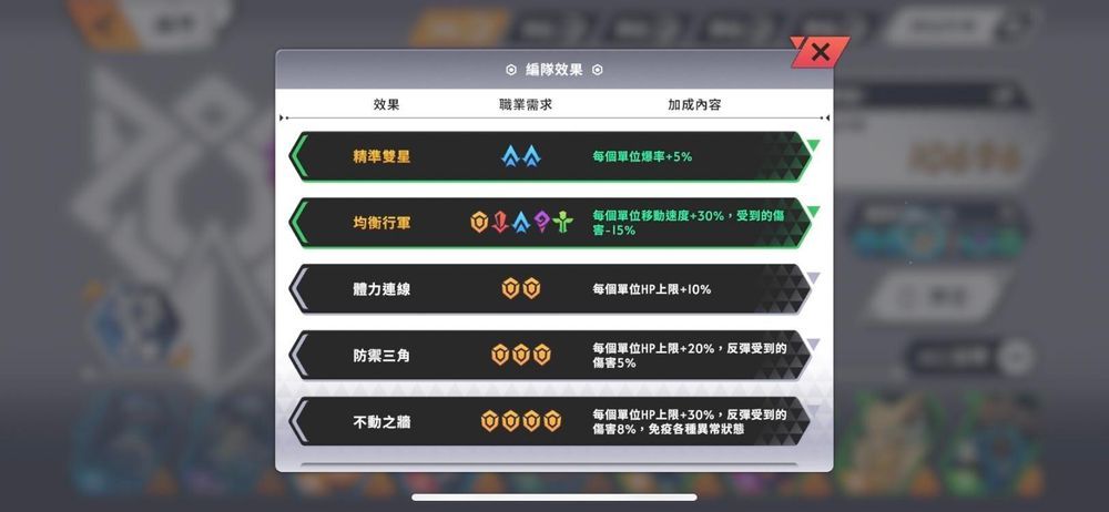 【攻略】《王領英雄》隊伍和主線關卡講解