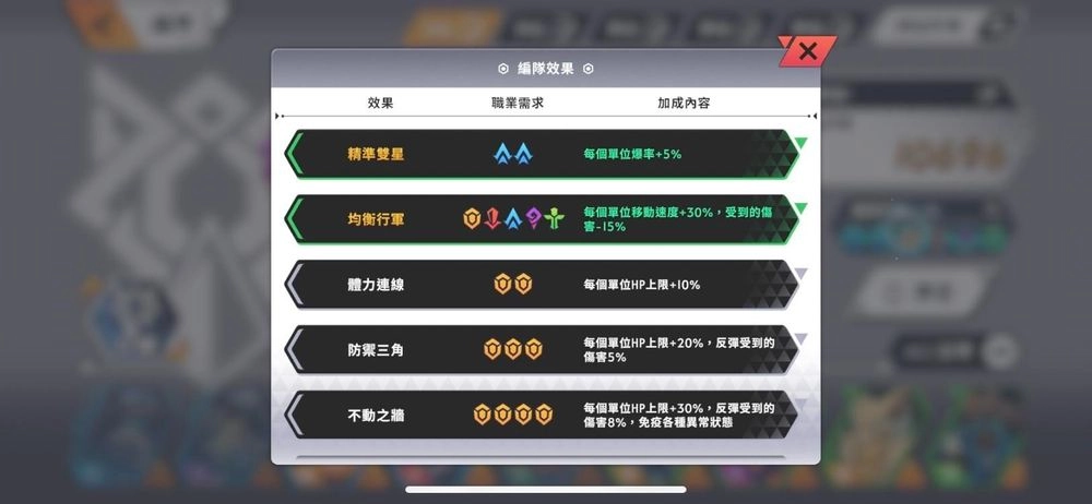 【攻略】《王領英雄》隊伍和主線關卡講解
