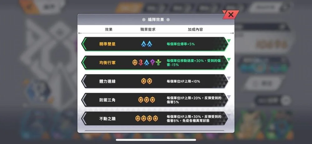 【攻略】《王領英雄》隊伍和主線關卡講解