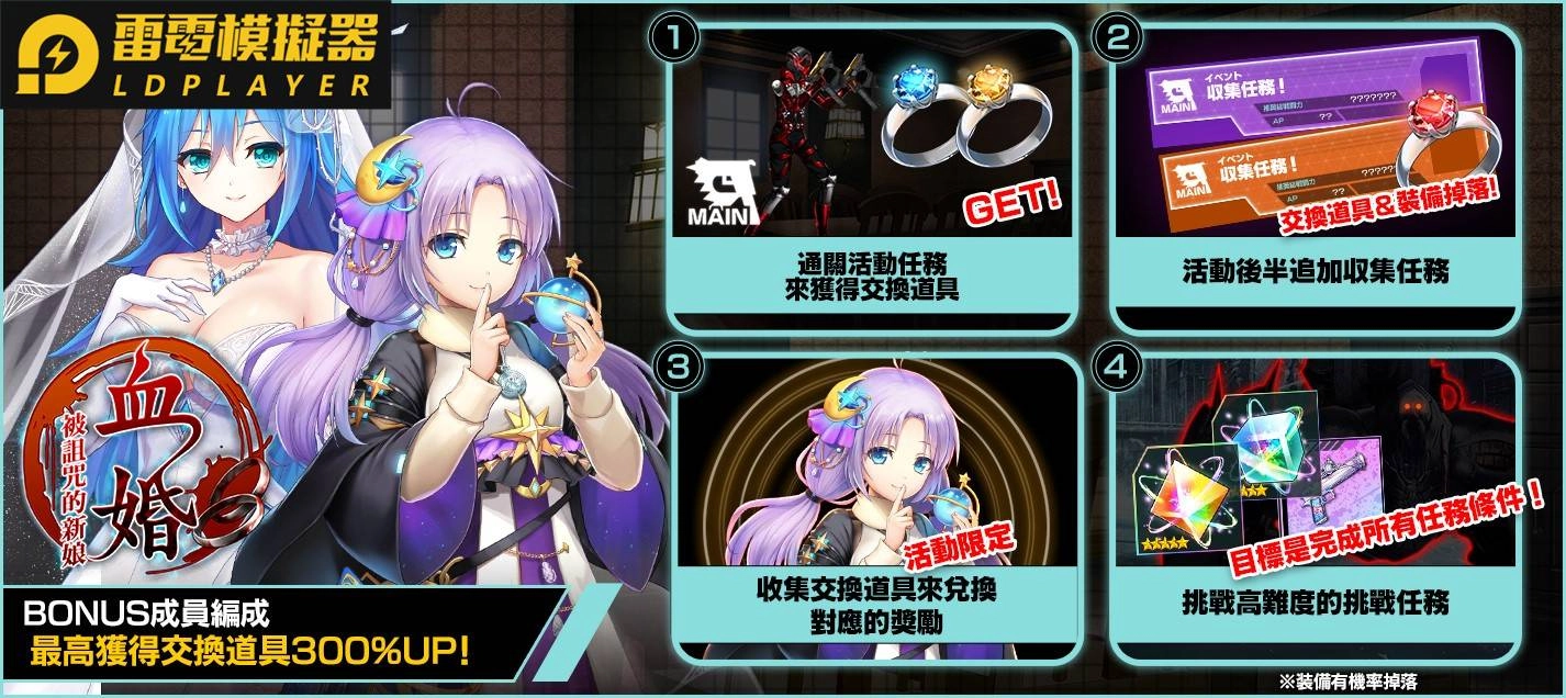 《凍京NECRO自殺任務》推出「血婚被詛咒的新娘」故事劇情 限定人氣主角登場 蒐集納入讓你戰力大UP