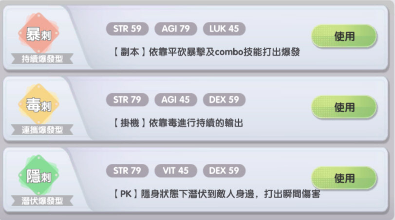 《RO仙境傳說 新世代的誕生》盜賊養成攻略，盜賊應該怎麼玩？