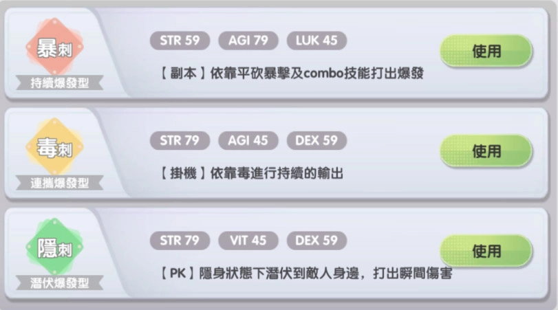 《RO仙境傳說 新世代的誕生》盜賊養成攻略，盜賊應該怎麼玩？