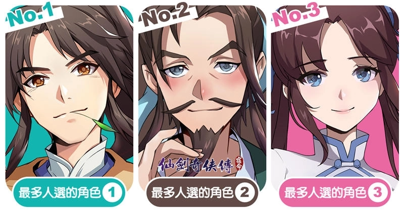 《仙劍奇俠傳-宿命》公布測試期間趣味數據,預告公測即將登場