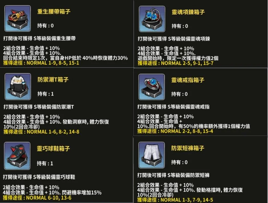 【攻略】《靈魂方舟》裝備系統/攻擊/防禦類裝備效果說明