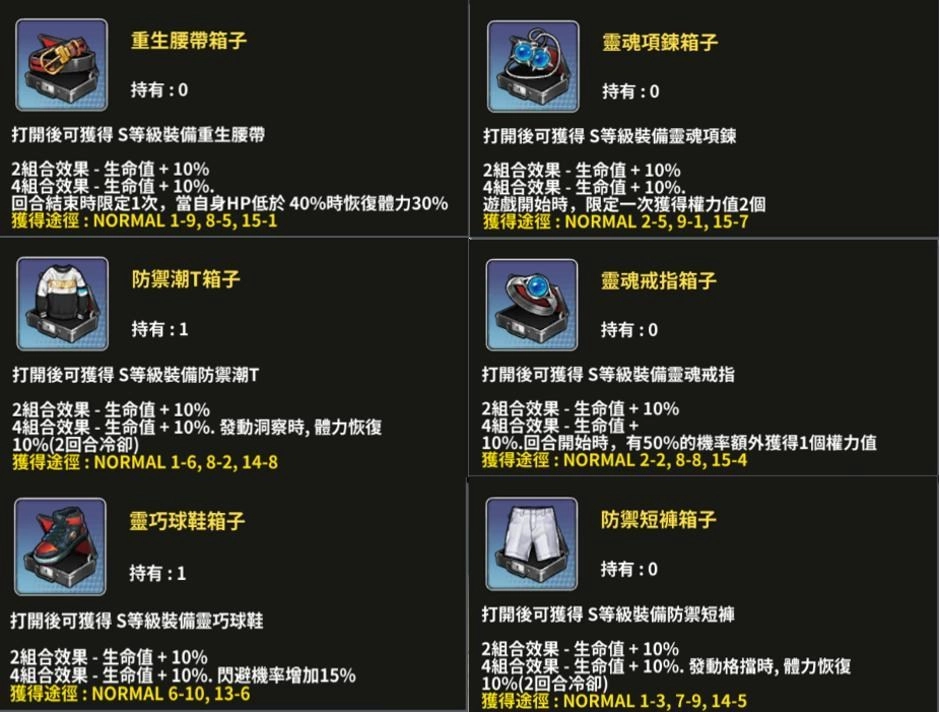 【攻略】《靈魂方舟》裝備系統/攻擊/防禦類裝備效果說明