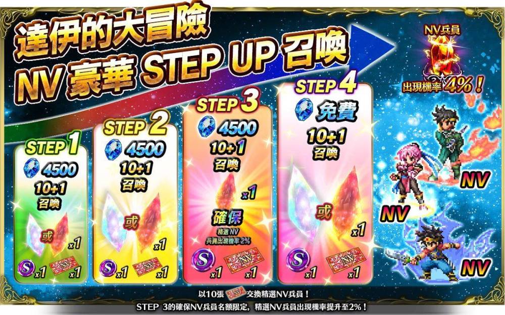 《FFBE》x 《勇者鬥惡龍 達伊的大冒險》合作活動即刻啟動！ 登入送獸王庫羅克泰因！