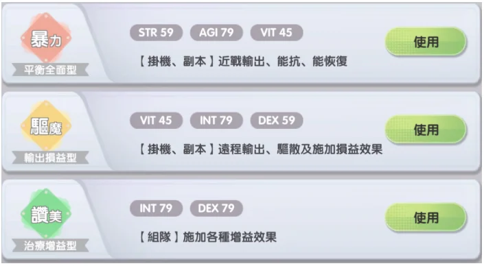 【攻略】《RO仙境傳說 新世代的誕生》服事培養技巧,服事應該怎麼加點?
