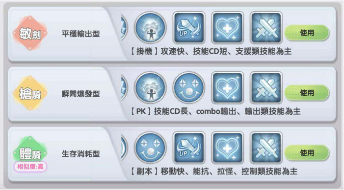 【攻略】《RO仙境傳說 新世代的誕生》劍士應該怎麼加點？