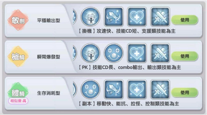 【攻略】《RO仙境傳說 新世代的誕生》劍士應該怎麼加點？