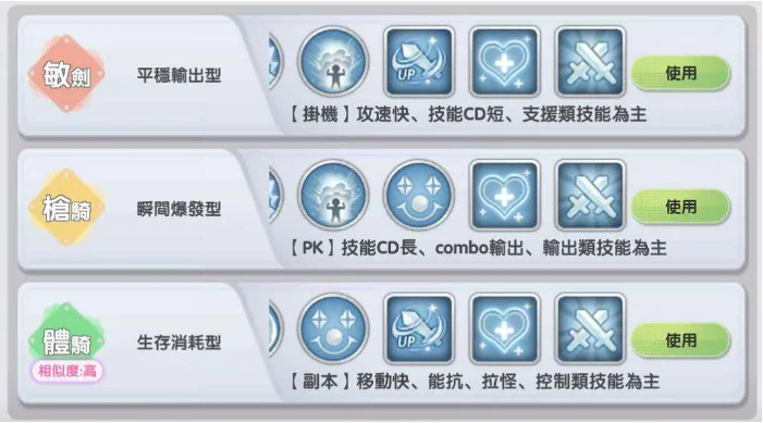 【攻略】《RO仙境傳說 新世代的誕生》劍士應該怎麼加點？