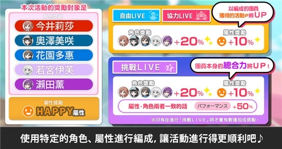 《BanG Dream! 少女樂團派對》即將推出限定挑戰LIVE活動「Do It Ourselves!!」