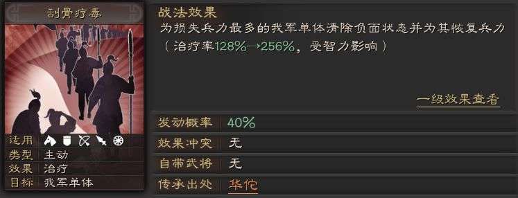 【攻略】《三國志・戰略版》超強輔助華佗攻略