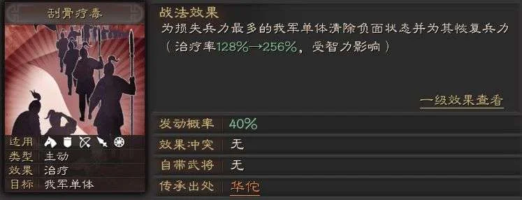 【攻略】《三國志・戰略版》超強輔助華佗攻略