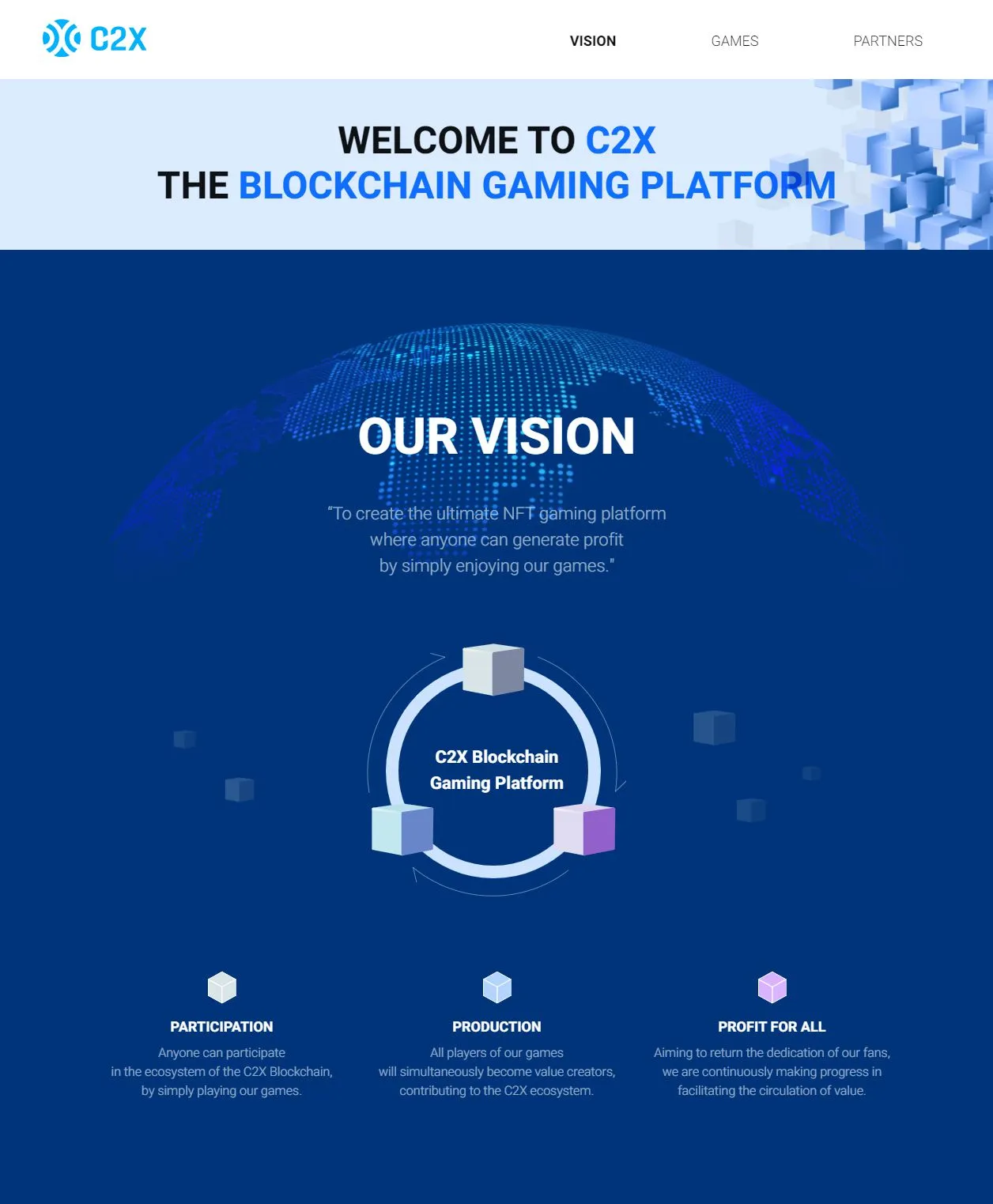 區塊鏈遊戲平台C2X形象官網正式啟動