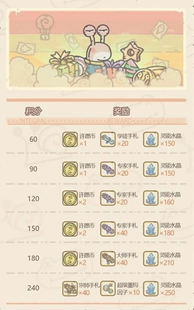 【攻略】《最強蝸牛》0課金新手貧民，活動必讀指南！