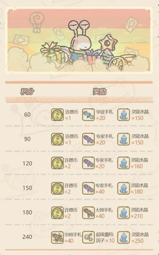 【攻略】《最強蝸牛》0課金新手貧民,活動必讀指南!