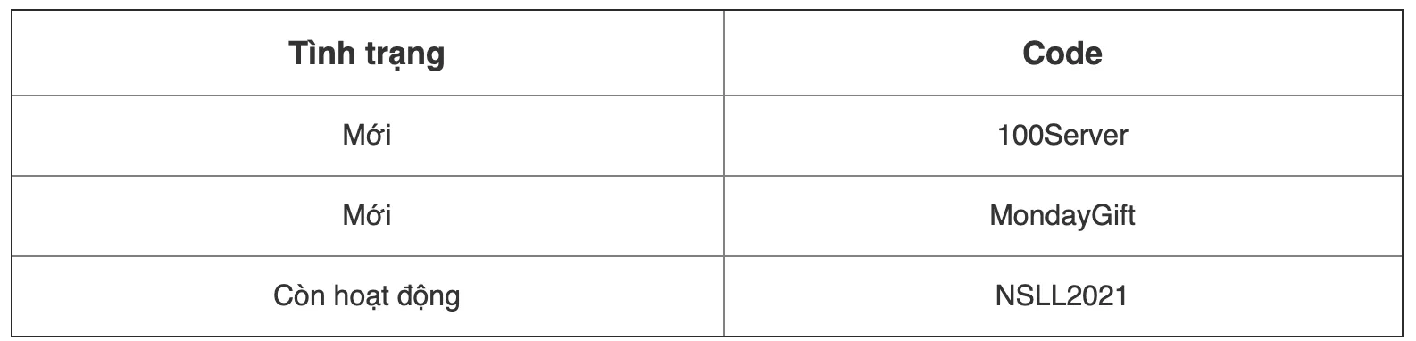 LDP layer｜Code Ngôi Sao Lấp Lánh mới nhất | Cách nhập code