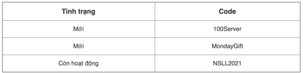 LDP layer｜Code Ngôi Sao Lấp Lánh mới nhất | Cách nhập code