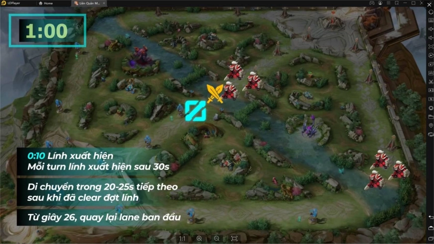 Giáo Án Liên Quân #1: Hướng dẫn di chuyển