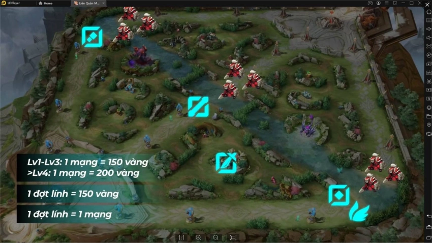 Giáo Án Liên Quân #1: Hướng dẫn di chuyển