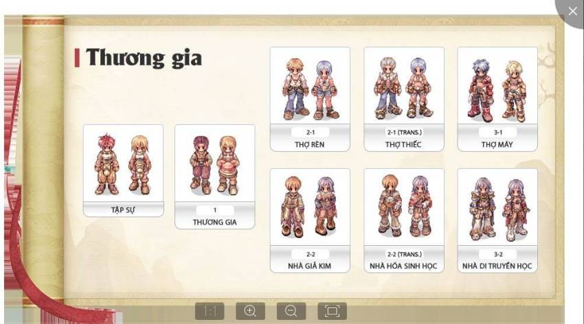 Hướng dẫn đầy đủ trang bị và tăng điểm Ragnarok X