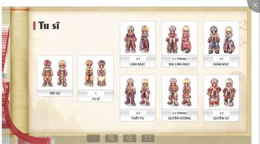 Hướng dẫn đầy đủ trang bị và tăng điểm Ragnarok X