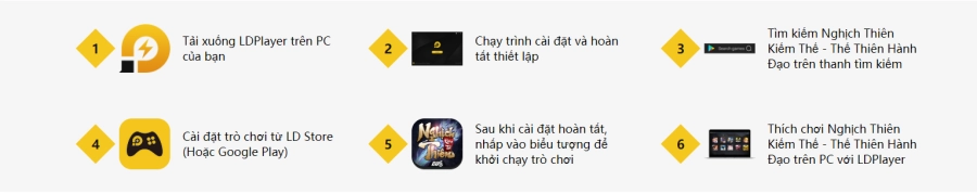 TẢI VÀ CHƠI NGHỊCH THIÊN KIẾM THẾ TRÊN PC CÙNG LDPLAYER