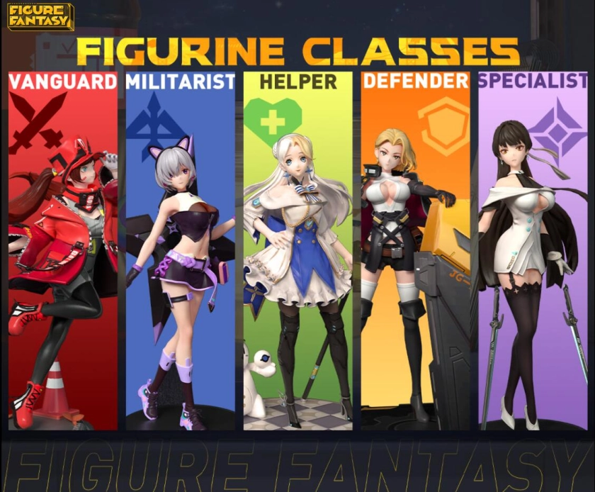 Играть в «Figure Fantasy» бесплатно на пк